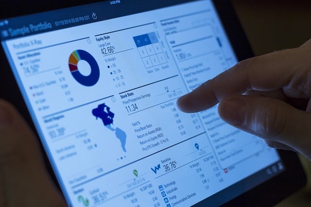 Managing portfolio risk during periods of rising rates